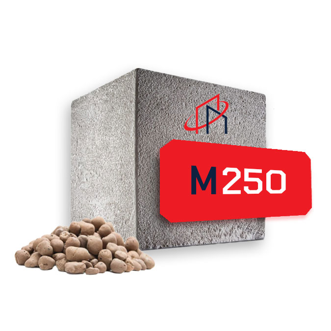keramzitobeton-m250 Керамзитобетон M250
